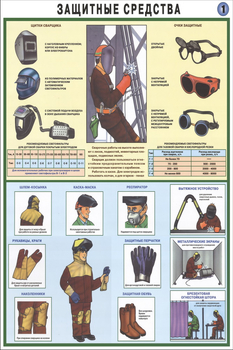 ПС13 техника безопасности при сварочных работах (ламинированная бумага, a2, 5 листов) - Охрана труда на строительных площадках - Плакаты для строительства - . Магазин Znakstend.ru