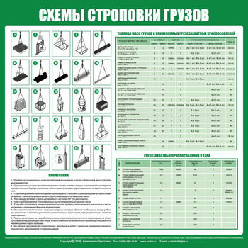 Схема строповки st06 - Схемы строповки и складирования грузов - . Магазин Znakstend.ru